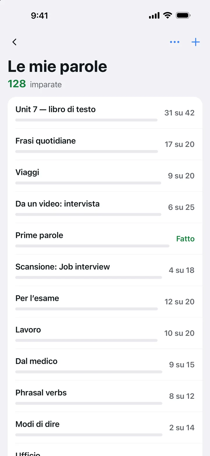 Le mie parole: una barra di avanzamento per ogni set